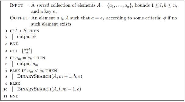Algorithm 2: Binary Search – Recursive