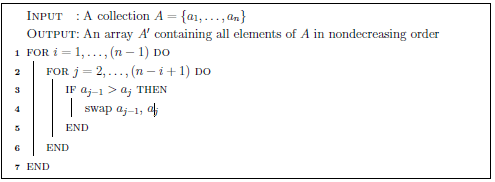 Algorithm 4: Bubble Sort